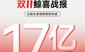 云鲸公布双11战报：全渠道销额突破17亿，扫地机J5销量超21万台