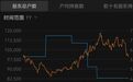 上市公司公告今起停牌，央企电力巨头拟筹划与公司有关的重组