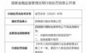 招商银行股份有限公司因未能有效穿透识别底层资产，信息披露不规范等违规行为被罚350万元