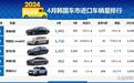 「韩系动向1260」4月韩国进口车市销量，特斯拉升到第二