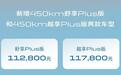 售11.28万元起，别克微蓝6新增450公里车型上市