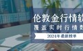 国内十大伦敦金行情软件（2024榜单）