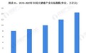 贵州刺梨+益生菌，「菌脉」引领国民健康新潮流