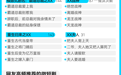 澎湃调研｜改变萍水相逢式看剧，微短剧如何走向精品化