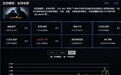 5EPlay反作弊“收网行动”——对抗DMA外挂的军备竞赛