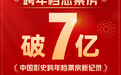 突破7亿元！跨年档票房刷新中国影史纪录，机构普遍看好电影股后市表现