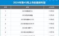 2024年第45周（11.4-11.10）上市新车汇总