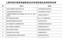 找钢网“智能交易助手”项目成功申请上海市现代商贸流通体系试点专项资金