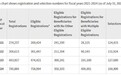 世贸通美国EB5移民：赴美留学如何解决OPT、H1B、EB2/EB3转绿卡