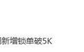 消息称小米汽车上周新增锁单破5000台