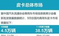 9月皮卡销量丨海外出口量超国内，长安皮卡逆势成黑马
