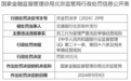 交通银行北京阜外支行因员工行为管理严重违反审慎经营规则被罚30万元