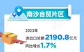2023年广东自贸试验区建设“成绩单”出炉！