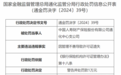 中国人寿财产保险股份有限公司通化中心支公司因管理不善导致许可证遗失被罚1万元