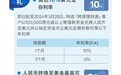 太火了，这类存款产品利率高达10%