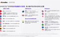 如何选择独立站收款方式？Airwallex空中云汇提供一站式资金收付管理服务