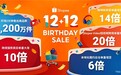 Shopee 12.12生日大促收官，开场2分钟即售出1,200万件商品