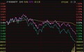 沪深300ETF尾盘大幅放量，多只中证2000相关ETF跌超7%