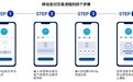 出海非洲等新兴市场必备：dLocal分析为何移动支付能快速崛起