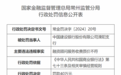 中国建设银行股份有限公司溧阳支行因融资顾问服务收费质价不符被罚40万元