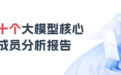 AMiner揭秘全球十大顶尖大模型团队，86位中国高校精英任职国际顶尖机构