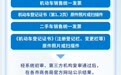 必看！陕西省“以旧换新”超全流程攻略 赶紧收藏
