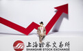 一分钟内激进卖出11.95亿元，上交所火速处罚量化私募巨头宁波灵均