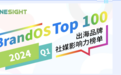 2024Q1BrandOS出海品牌社媒影响力榜单发布：5个出海营销新趋势助力全球化之路