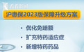 “沪惠保2023版”升级保障 将对历史赔案追溯增赔