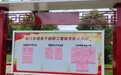 【江西是个好地方】严实开展绩效考核工作，提振干部精气神