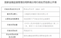 三都富民村镇银行股份有限公司因贷款管理不严导致信贷资金被挪用被罚25万元