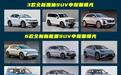 9款全新SUV申报图曝光！纯燃油车仅3款，2024年想买车的赶紧