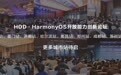 十城接力，超1500位企业开发者代表共探HarmonyOS开放能力创新实践