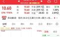 重磅利好，603300，近804万手封涨停
