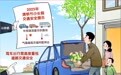 清明出行祭扫流、踏青流、务工务农流叠加，这份安全“锦囊”请收好