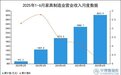 AI喜临门2025中报：一场关于战略转型的接力赛