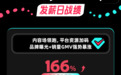 TikTok Shop英区POP发薪日（Deal Drops）战报速递！订单爆发189%