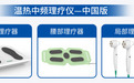 健康养老 幸福相伴 享乐汇携迪思坦中频脉冲治疗仪亮相2025上海老博会