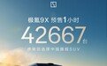 预售价47.99万元起，极氪9X旗舰SUV预售1小时订单达42667台