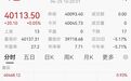 金价，又跌了！特斯拉，狂飙