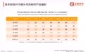 中老年健康升级新范式，臻牧羊奶粉精准守护5亿银发族活力享老