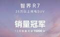 智界R7纯电版12月销量突破15000台！实力不凡，持续火爆