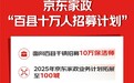 京东继涨薪之后又传出重磅消息  京东家政招募10万保洁师