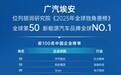 埃安位列胡润《2025年全球独角兽榜》新能源汽车品牌NO.1