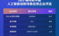 益航科技荣获2025福布斯中国人工智能创新场景应用企业