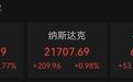 发生了什么？原油下跌，黄金走低