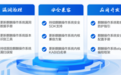 麒麟软件安全生态联盟2025：三年磨一剑，共赴安全新巅峰