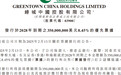 绿城中国发行 3.5 亿美元票据融资，传递房地产市场新信号