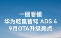 华为乾崑智驾 ADS 4 系统 9 月 OTA 亮点公布
