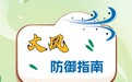 唠“科”话｜极端大风！如何防范？收好这份防御指南